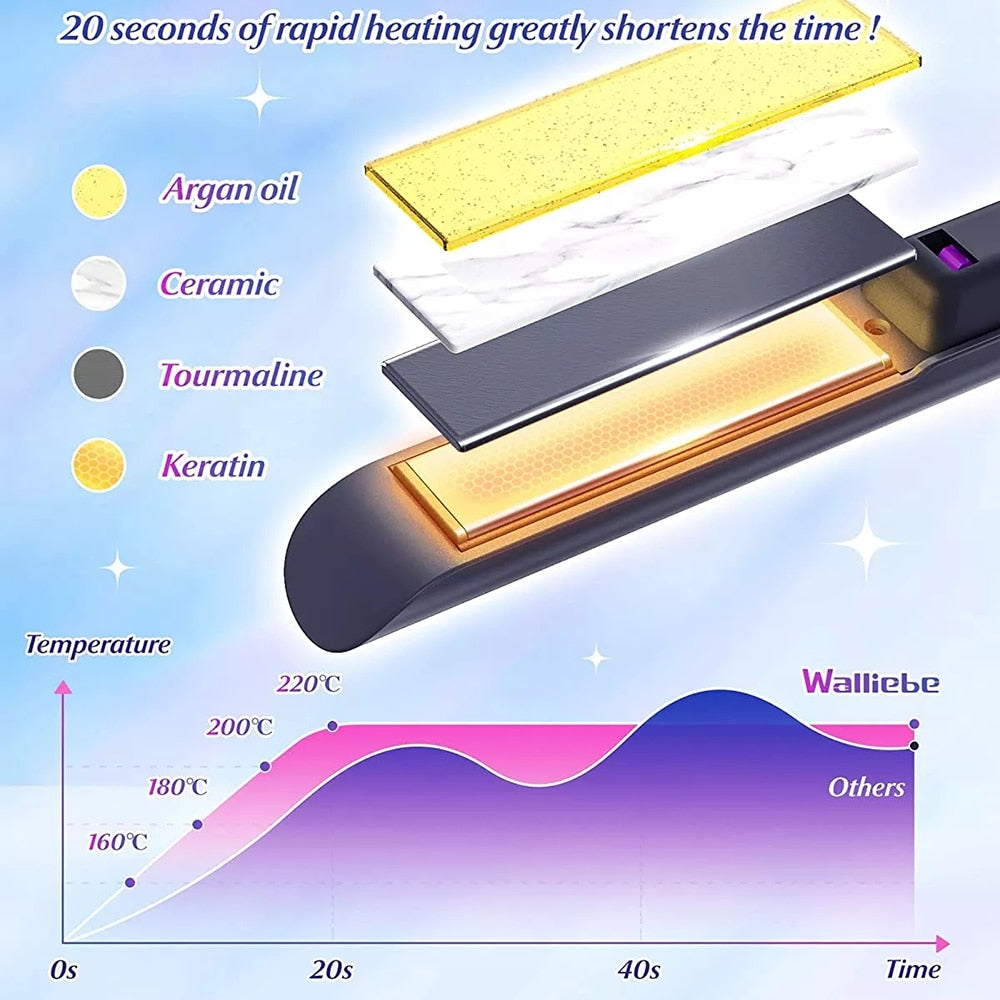 Flat Iron 2 IN 1 3D Floating Plate Roller 5000mah Wireless Hair Straightener Portable Cordless Curler Fast Heating Dry Wet Uses