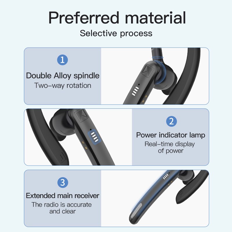 Newest Wireless Earphone Bluetooth 5.0 Earpiece Handsfree Noise Reduction Headset With CVC8 Dual HD Mic For All Smart Phones