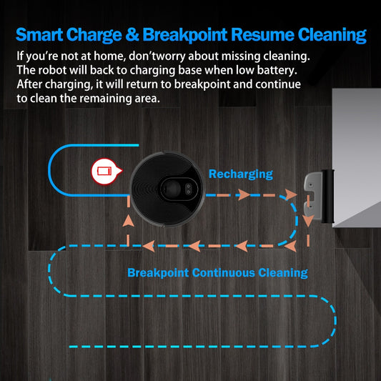 ABIR Robot Vacuum Cleaner X6,Smart Eye System, 6000PA Suction,APP NO-GO Line, Selective Zone Cleaning,Breakpoint Resume