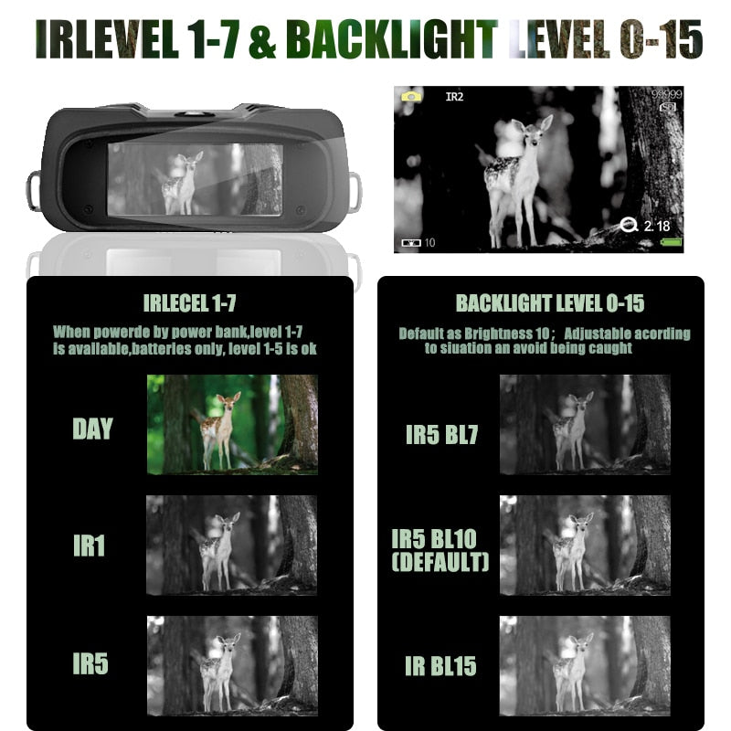 WILDGAMEPLUS WG500B 1080P HD Night Vision Binoculars 3.6-10.8 Digital Zoom Infrared Hunting Night Vision Binocular IR Telescope