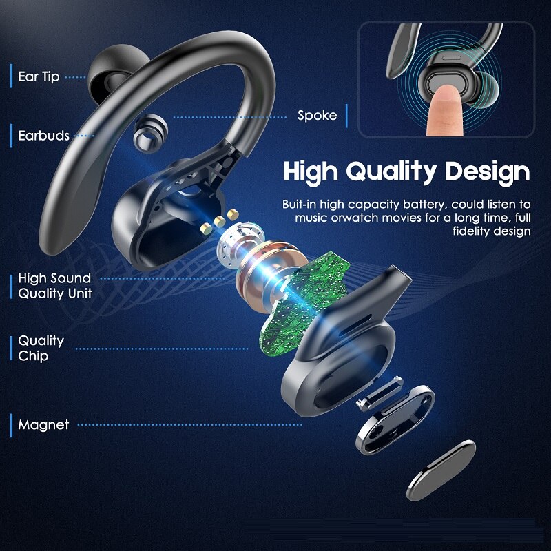 NEW TWS Earphone Wireless Bluetooth Headphones Sport Earbuds Gaming Headsets LED Power Display Music Earphones With Microphone