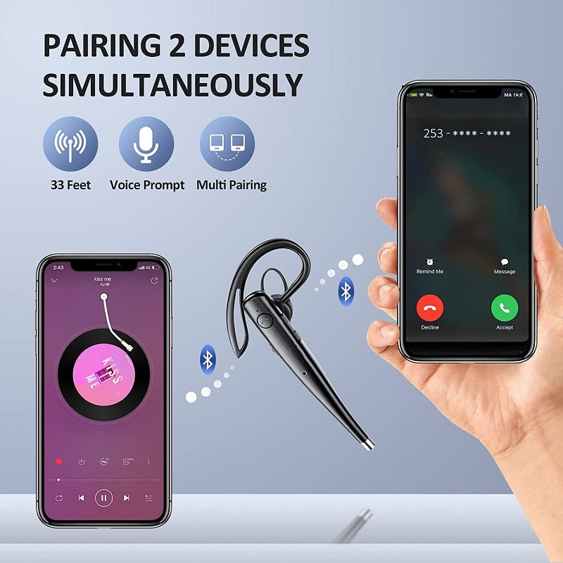 New Business Earphones Bluetooth 5.1 Headset Wireless Headphones with Dual Mic Earpiece CVC8.0 Noise Cancelling Hands-free