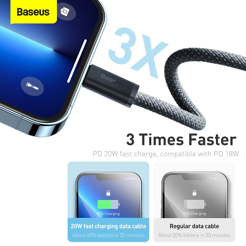 Baseus 20W PD USB C Cable for iPhone 14 13 Pro Max Fast Charging USB C Cable for iPhone12 mini pro max Data USB Type C Cable