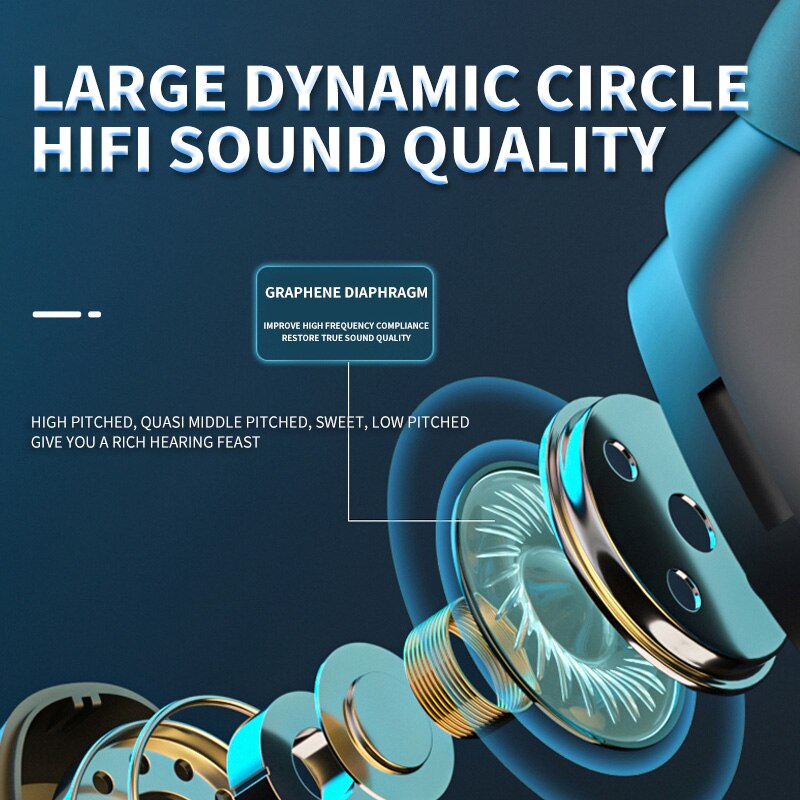 TWS Wireless Earphone Bluetooth 5.3 Headphone Stereo Sports Earbuds In Ear Headset Ear Buds With Mic For iPhone Xiaomi All Phone