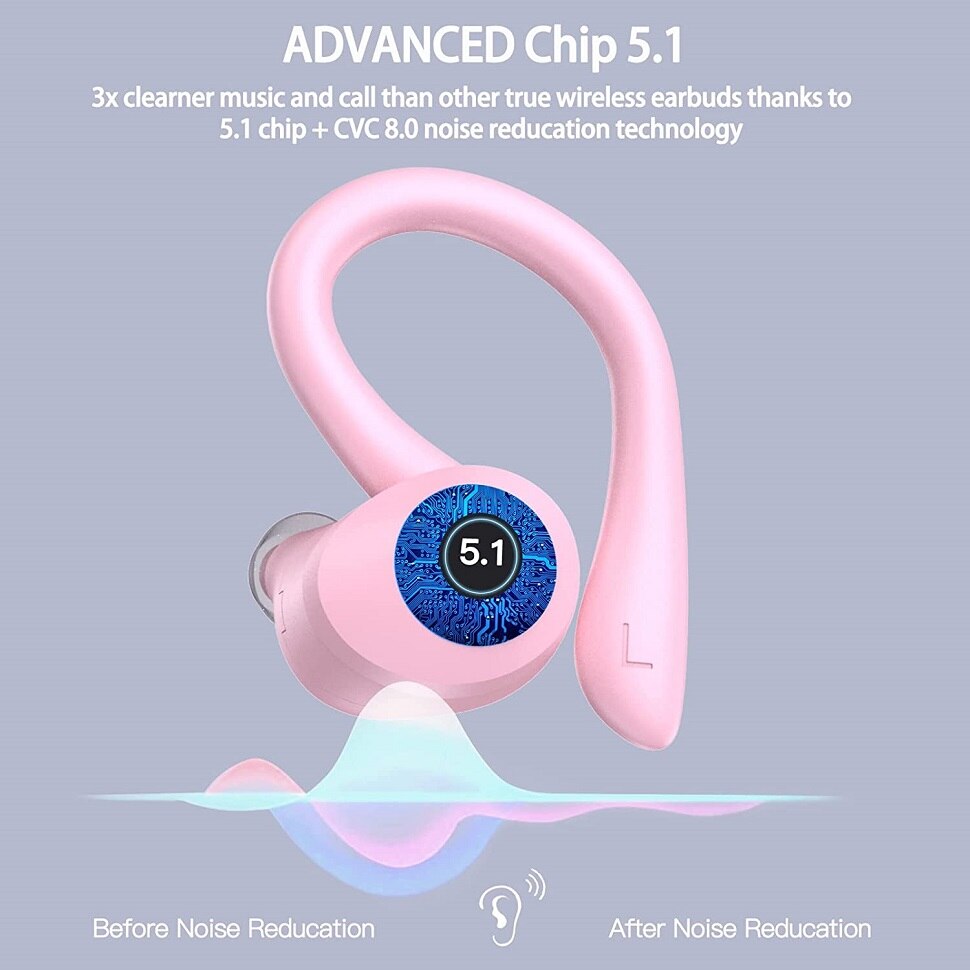Sport Headphones Wireless In-Ear Bluetooth 5.1 Earbuds with CVC8.0 Mic Deep Bass Stereo Sound 42H Playtime, In-Ear Earphones
