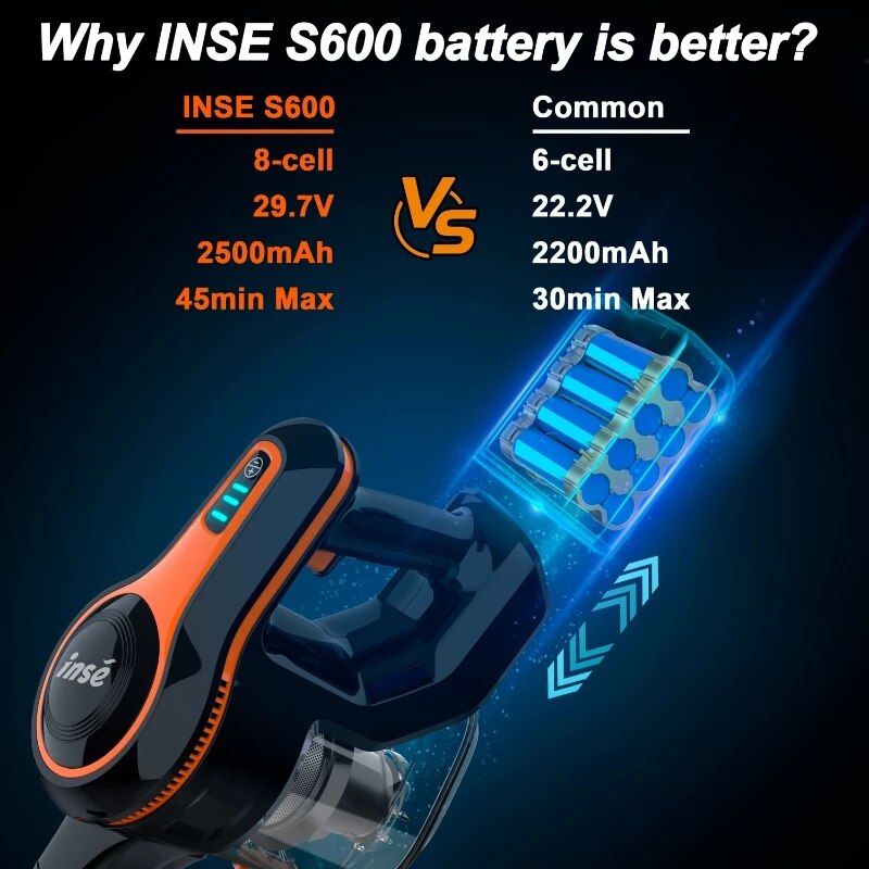 INSE S600 Cordless Wireless Handheld Vacuum,23Kpa Suction Power,1.2L Dust Cup,Removable Battery,250W Handheld Vacuum