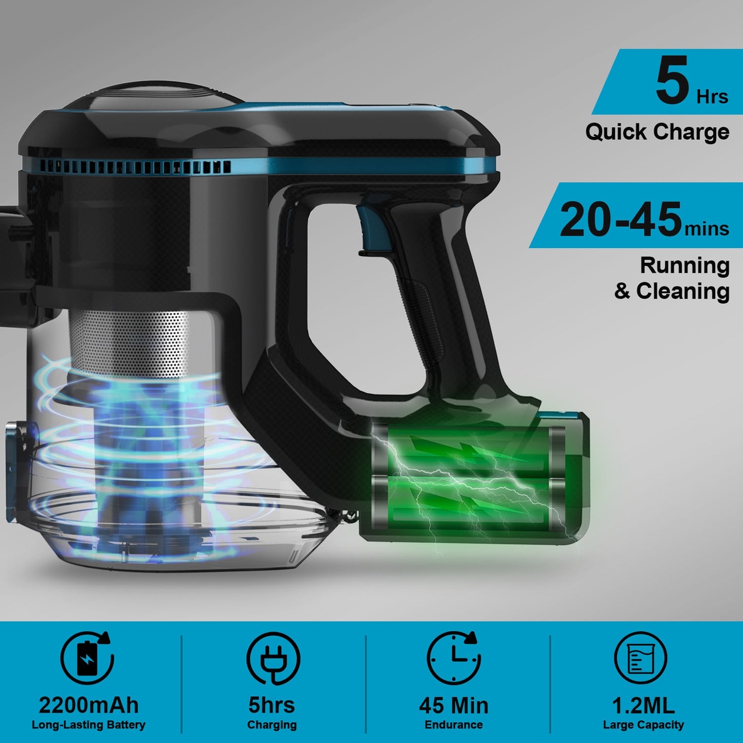 Cordless Vacuum Cleaner 12Kpa 130W Lightweight Stick Vacuum Cleaner Up to 40Mins Runtime 2200mAh Rechargeable Battery 6-in-1