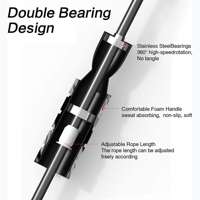 Jump Rope Fitness Training Ropeless Skipping Rope Adjustable Cordless For Staying Fit Weight Loss General Workout Men Women Kids