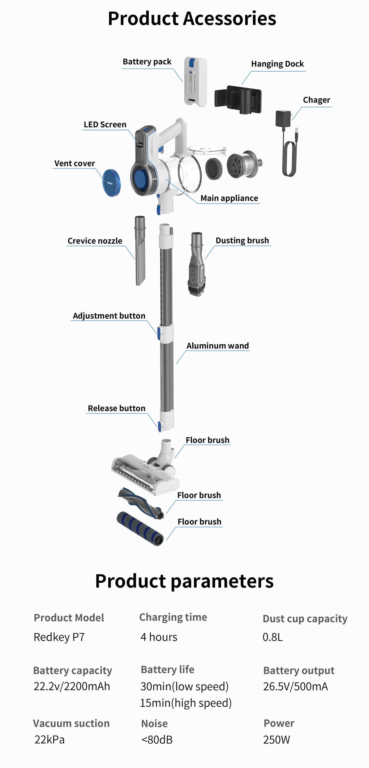 Handheld  Cordless Vacuum Cleaner Rechargeable Vacuum cleaner 22KPa Suction Multi-Cyclone Home Wireless Dual Use Vacuum Cleaner