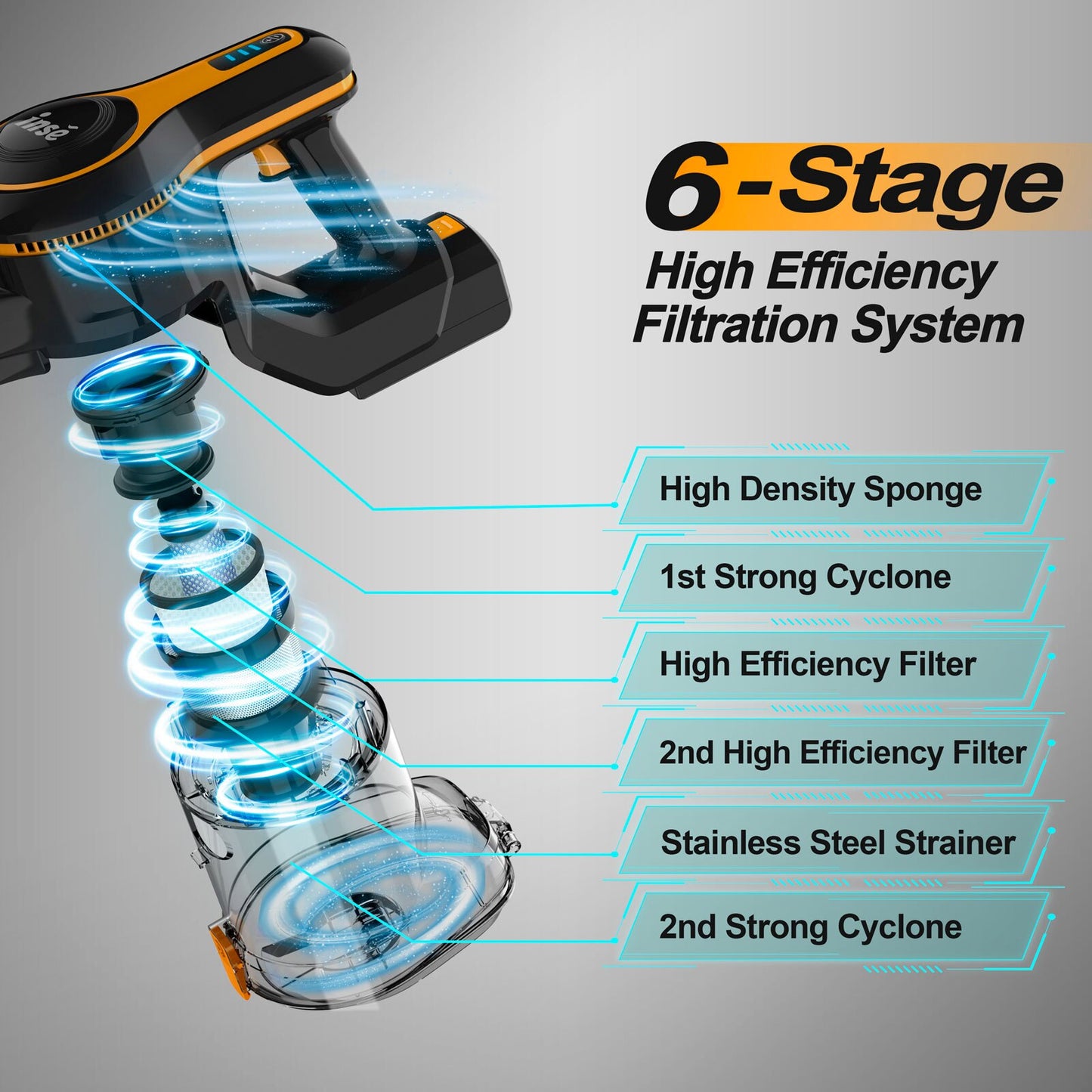 INSE S600 Cordless Wireless Handheld Vacuum,23Kpa Suction Power,1.2L Dust Cup,Removable Battery,250W Handheld Vacuum