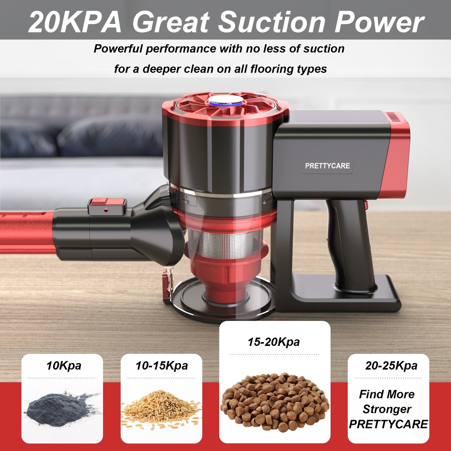 PRETTYCARE W100 Dry Vacuum Cleaner Wireless 20KPA Floor Carpet Sweep Cordless Cleaning Removable Battery Handheld Vacuum Cleaner