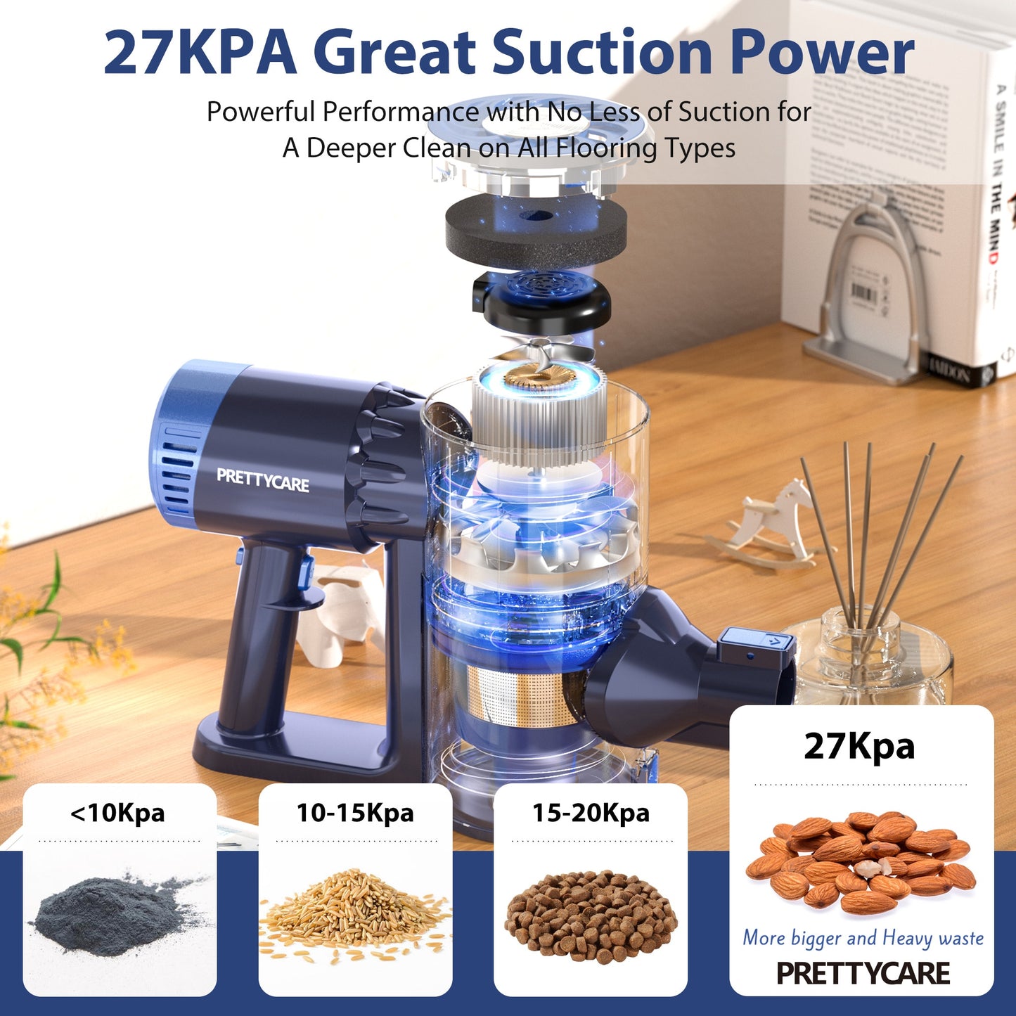 PRETTYCARE P3 Cordless Vacuum Cleaner for Home Use Brushless Motor 27Kpa 45 Mins Wireless Cleaner Stick Vacuum for Hair Carpet