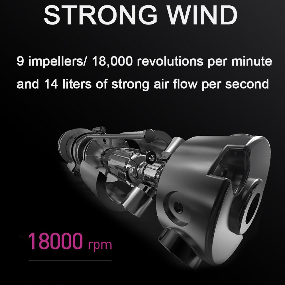 Blue Light Hair Dryer Negative ion Blower Powerful Strong Wind 1800W Fast Drying Lightweight with 2 Heating Speed 1 Cool Button