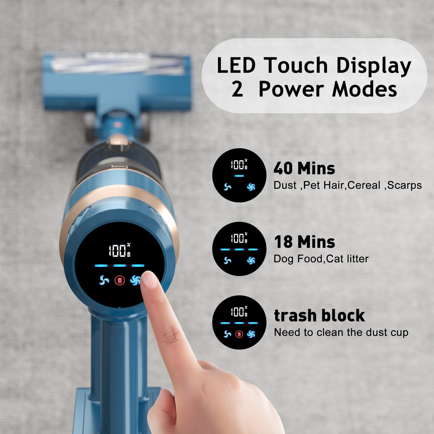PRETTYCARE P2 Cordless Vacuum Cleaner Stick Vacuum with 28Kpa Powerful Suction 6-in-1 Vac with Brushless Motor Cleaner