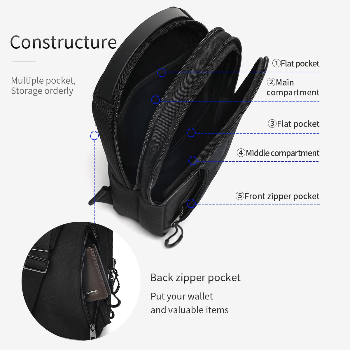 Lifetime Warranty Chest Bag For Men Cool Style Men Shoulder Bag 9.7inch IPad Bag Casual Male Crossbody Bag Lightweigt Mini Bags