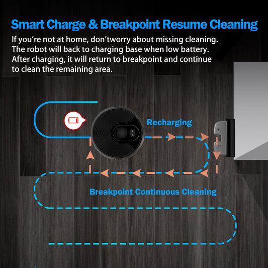 ABIR Robot Vacuum Cleaner X6,Smart Eye System,  6000PA Suction,APP NO-GO Line, Selective Zone Cleaning,Breakpoint Resume