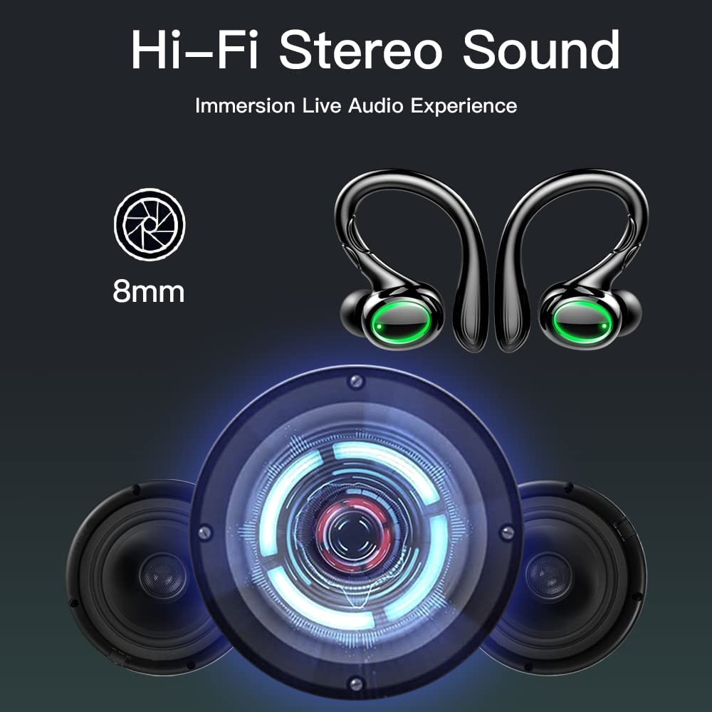 Wireless Earphones i25 TWS Bluetooth-compatible 5.1 Stereo HIFI Headphones Digital Display In-Ear Earbuds Headset Waterproof
