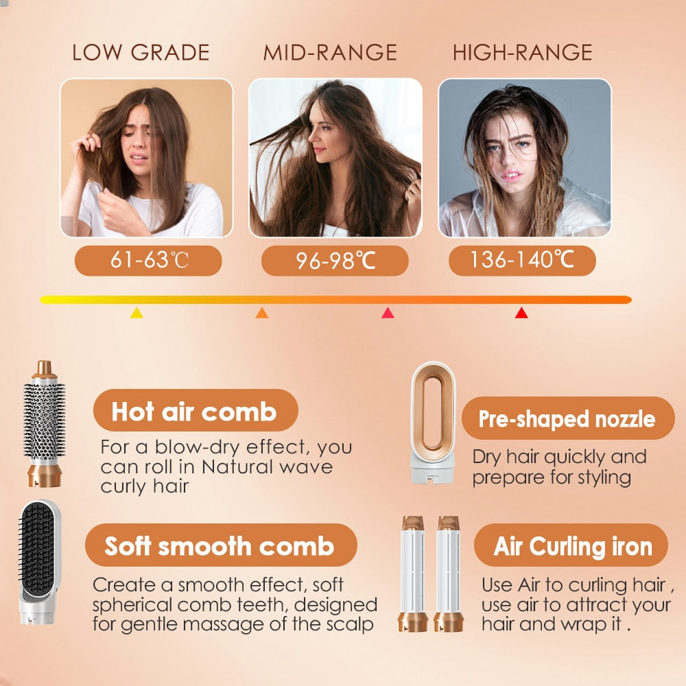 High Speed 60000RPM Hair Dryer 5 In 1 Hair Styer Hot Air Brush Blow Dryer Professional Curling Iron Air Styling Hair Curler
