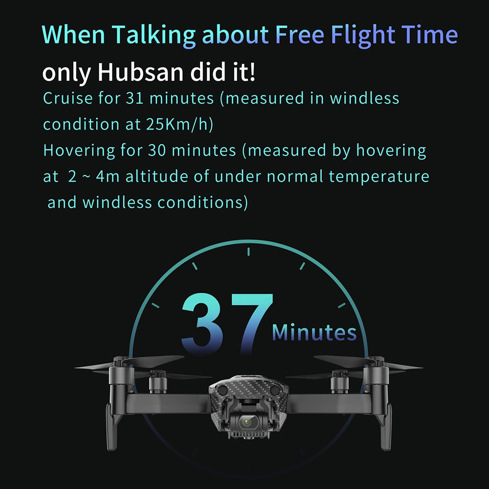 Hubsan ACE SE R GPS Drone 4k Profesional 5G WIFI 9km 3-Axis Gimbal Camera Brushless Motor RC Helicopter Quadcopter VS DJI Mini 2