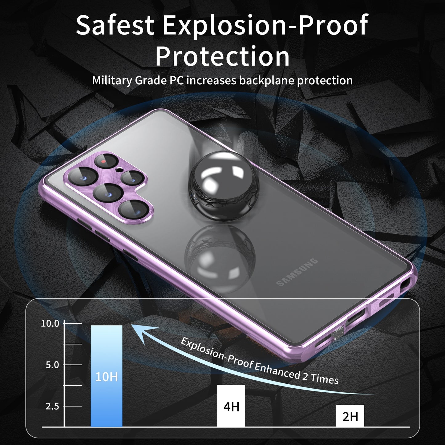 For Samsung Galaxy S23 S22 Ultra Case 360° Full surround metal Magnetic with screen Glass protector camera lens protection cover