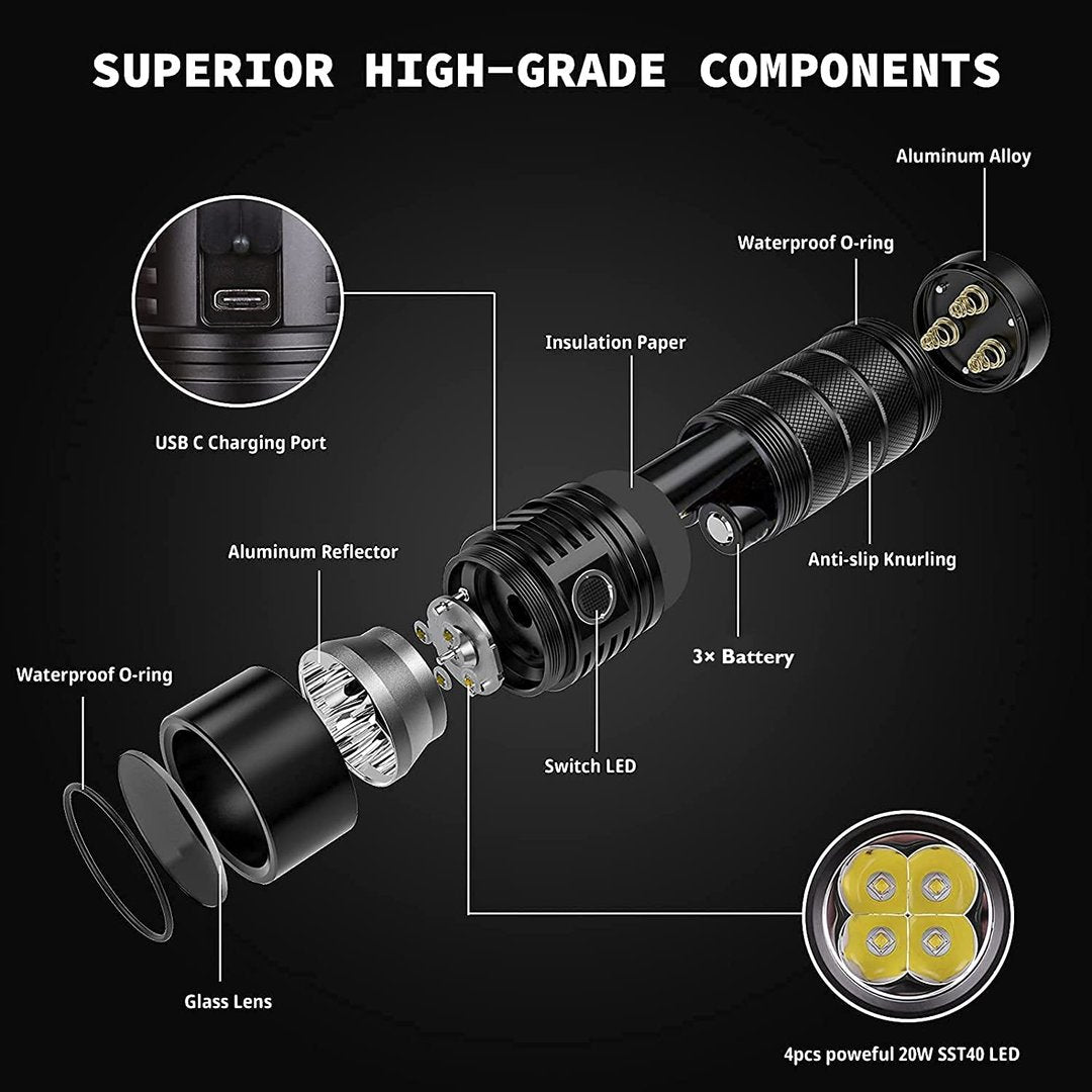 Sofirn SP36 Pro 8000lm Powerful LED Flashlight  4*SST40 USB C Rechargeable 18650 Torch