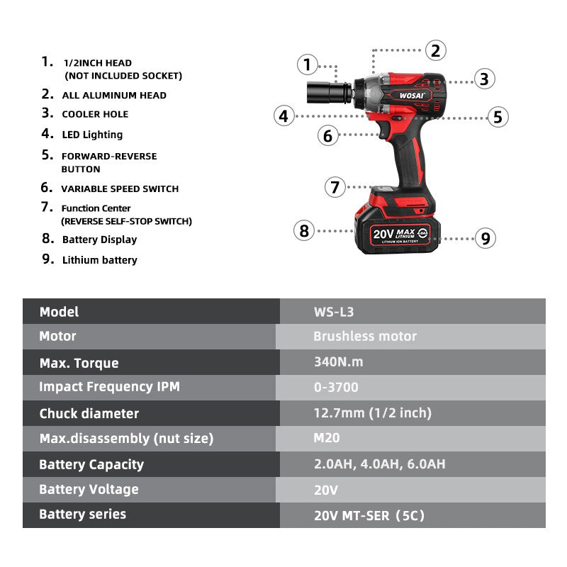 WOSAI MT-Series 340N.m Electric Impact Wrench 20V Brushless Wrench Socket Li-ion Battery Hand Drill Installation Power Tools